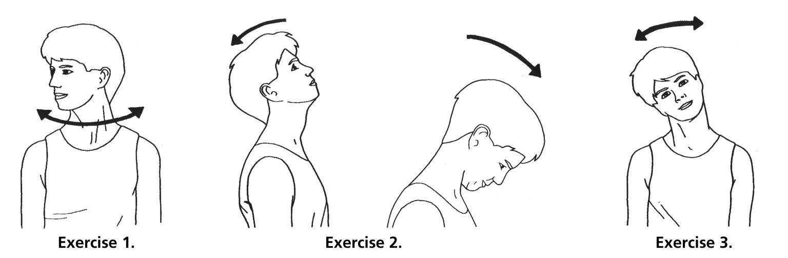 Neck pain - South Tees Hospitals NHS Foundation Trust